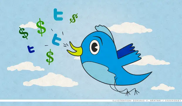 Best Stock Traders to Follow on Twitter 2020