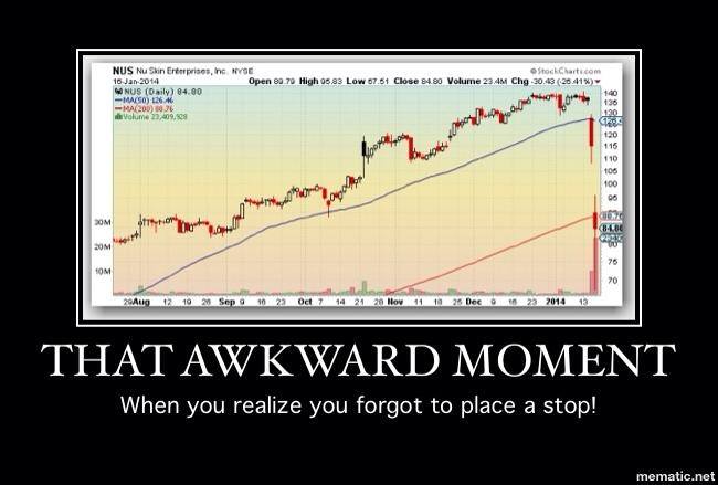 Trading Memes I Thought Were Funny - New Trader U