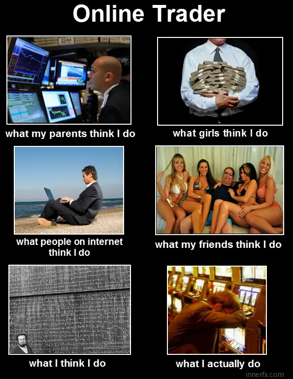 Ten Of My Favorite Funny Trading Memes Ever