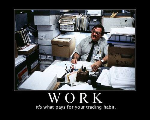 12 Realities of Trading For a Living