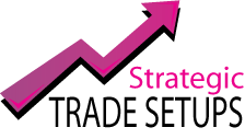 trade_setupsentries