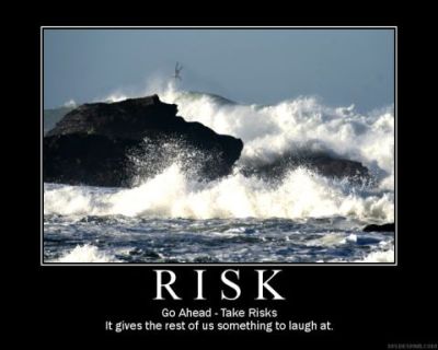 My Risk Management Parameters