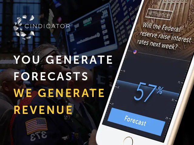 Review for the Cindicator App 3 Review for the Cindicator App