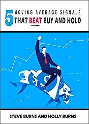 2 Moving Averages that Beat Buy and Hold