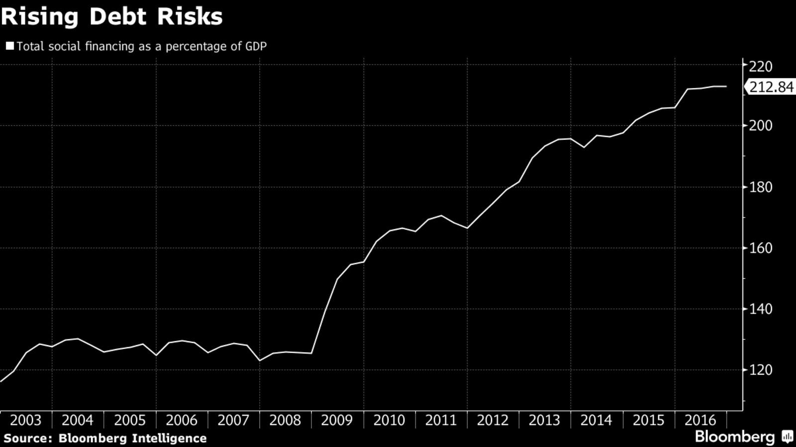 How Soros Broke the Bank of England