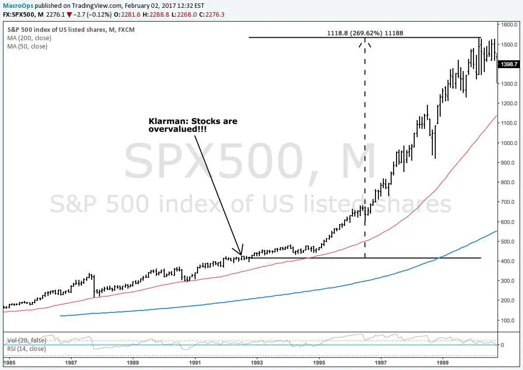 Why Stocks May Not be Overvalued