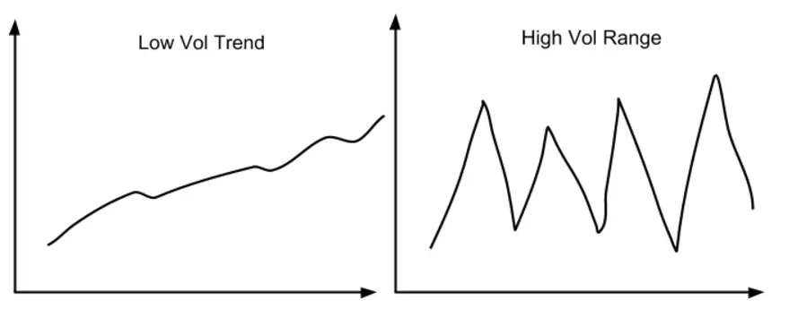 Lessons From Macro Wizard: Jim Leitner