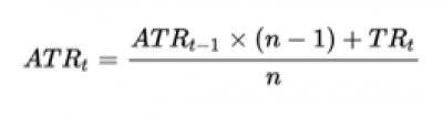 The ATR Technical Indicator Explained