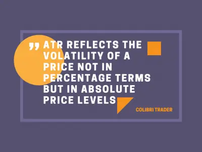 The ATR Technical Indicator Explained