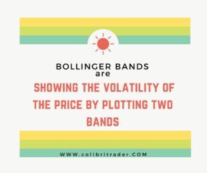 Why Bollinger Bands Are So Popular