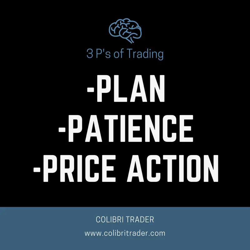 3 Ps of Trading