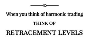 Harmonic Trading Patterns