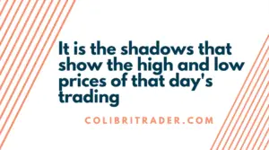 How to Trade with Candlestick Charts