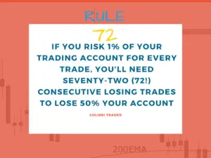 What Your Trading System Must Do