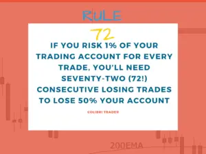 Trading System