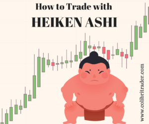 Trading with Heiken Ashi Candles