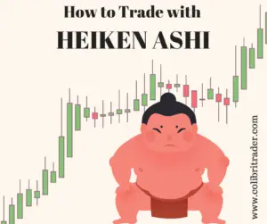 How to Trade with Heiken Ashi Candles