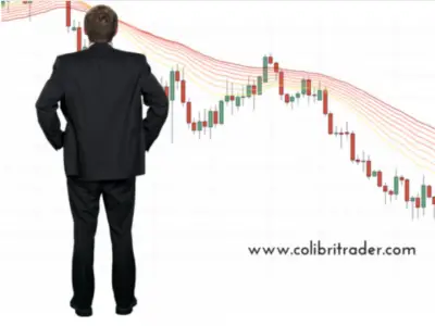 Learning To Deal With Trading Losses