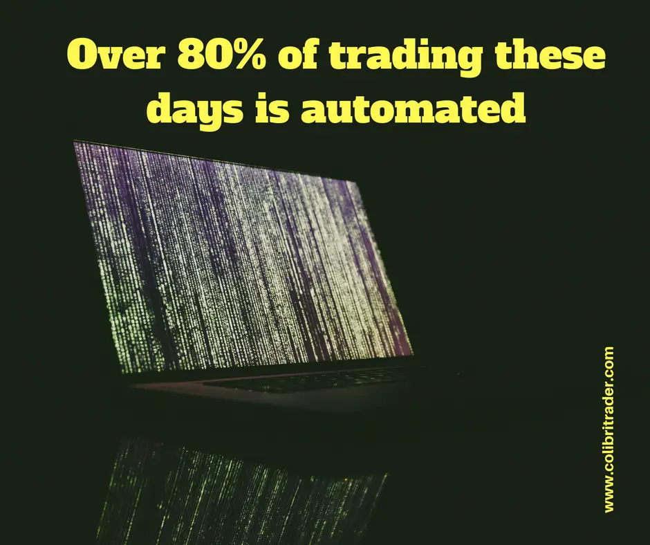 High-Frequency Trading Explained