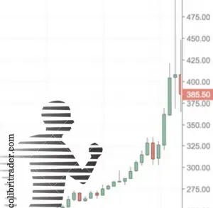 Running and Trading