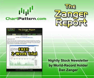 Dan Zanger Report