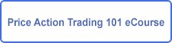 What Is Price Action Trading?
