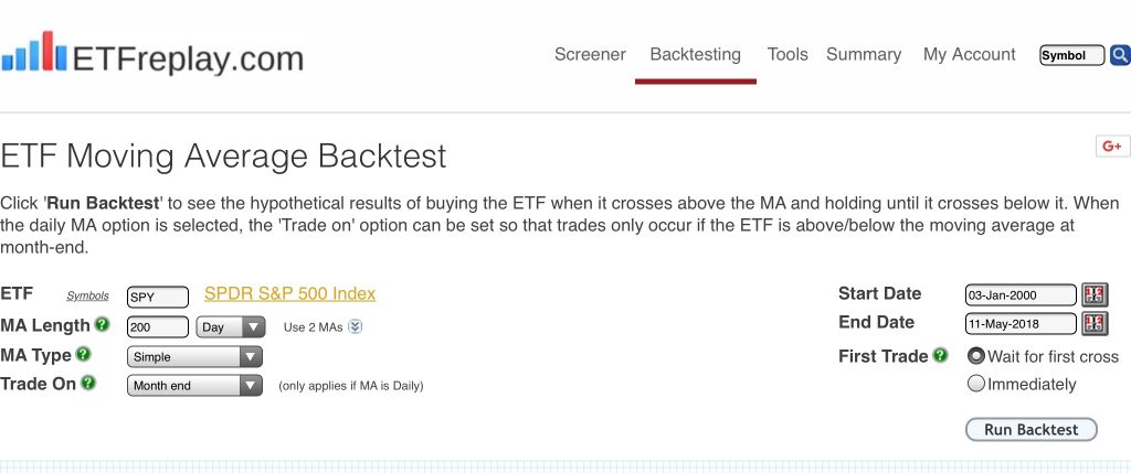 The Moving Average System that Crushes Buy & Hold - New Trader U