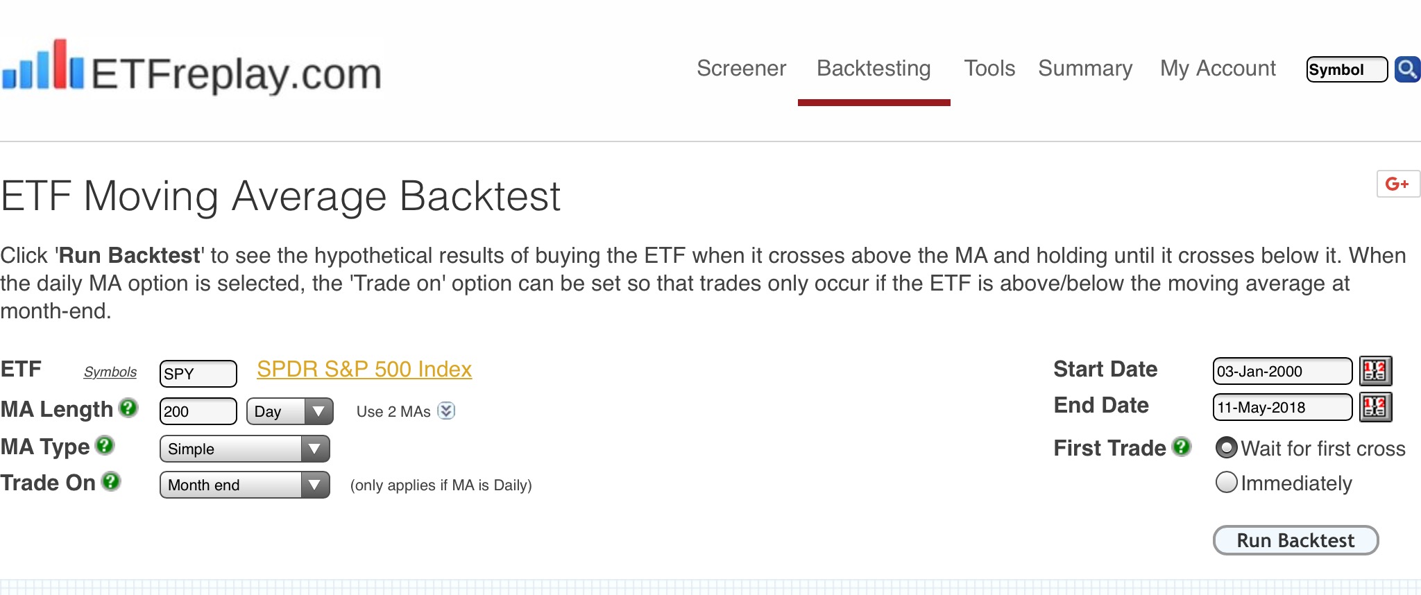 The Moving Average System that Crushes Buy &#038; Hold