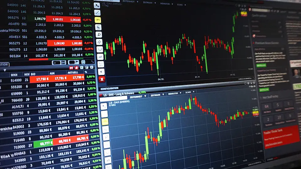 The Dangers Of Algorithmic Trading In The Stock Market