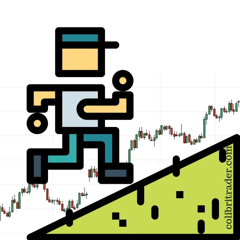 The Pros and Cons of Using Trailing Stops