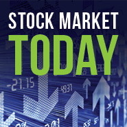 stock market today