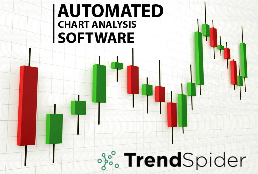 How to Backtest a Strategy on Charts