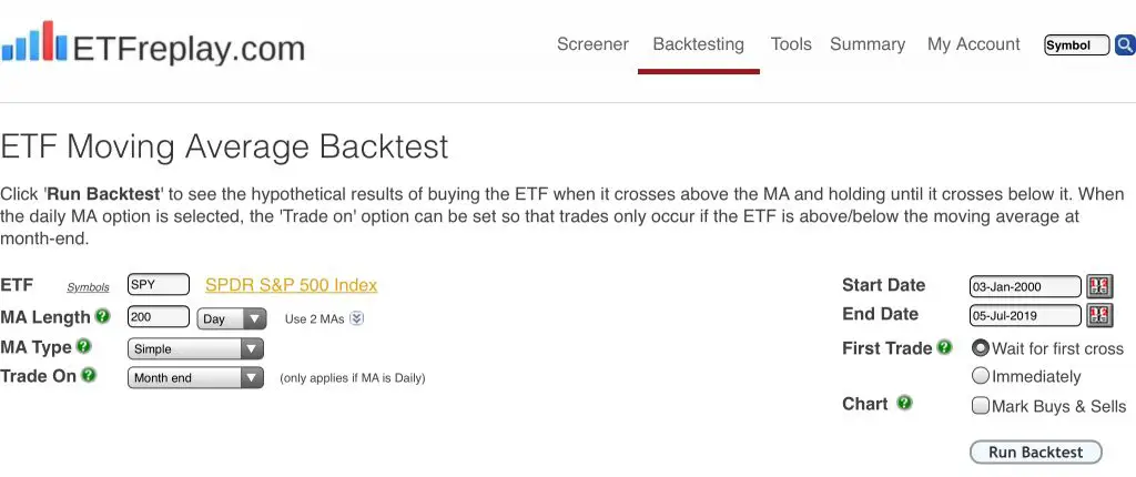 The Moving Average System that Crushes Buy &#038; Hold