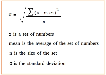 What Is Standard Deviation?