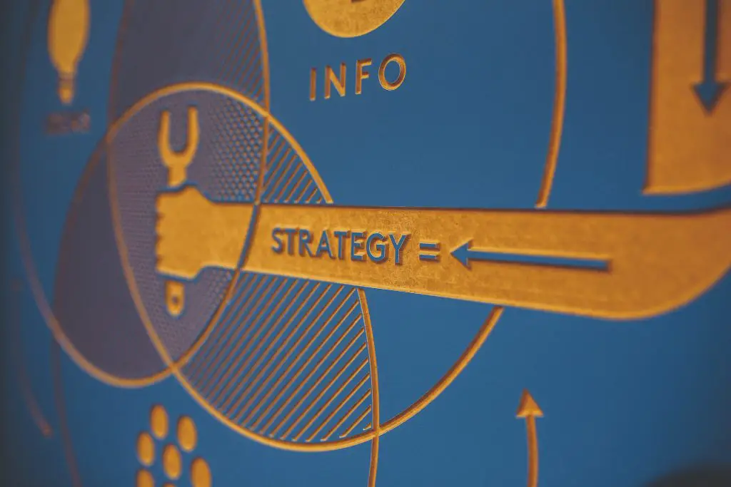 Strategy vs Tactics in Trading 3 Strategy vs Tactics in Trading