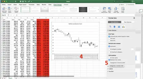 How to Create a Candlestick Chart on Excel