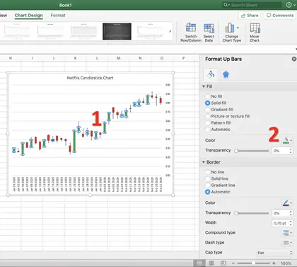 How to Create a Candlestick Chart on Excel