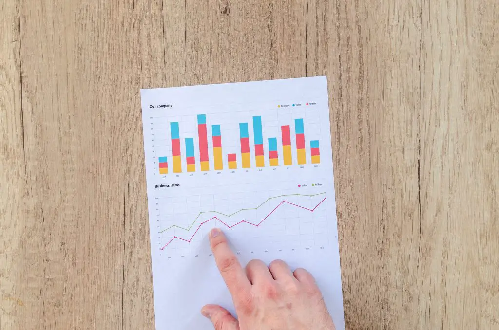 Correlation Coefficient Explained