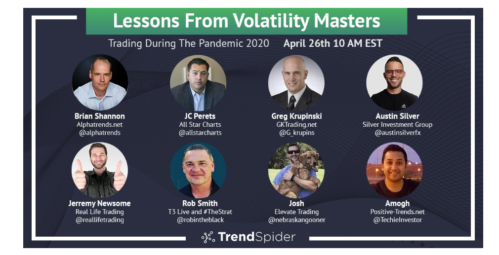 Volatility Masters
