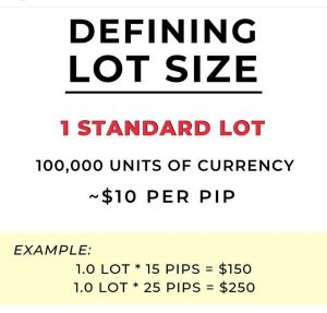 Forex Cheat Sheet: Pips