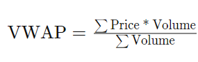 What is VWAP?