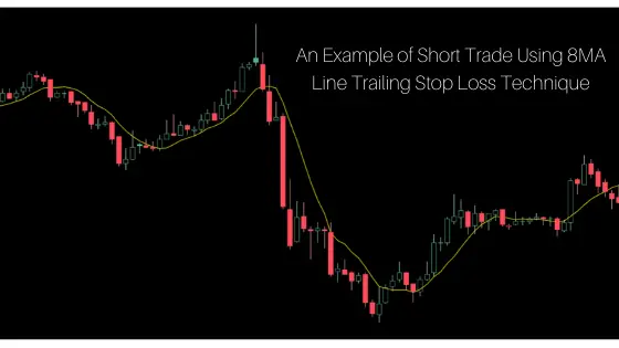 Best Trailing Stop Loss Strategy