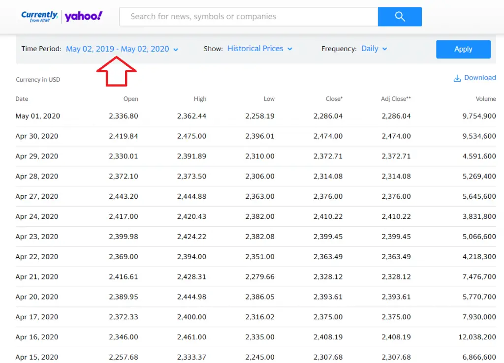 How to Download Historical Stock Data