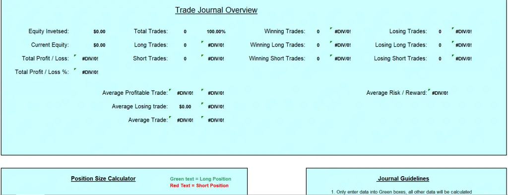 forex trading journal