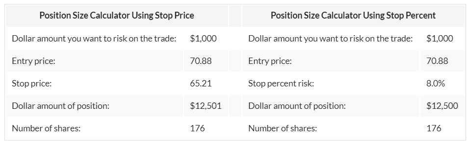 stock position size calculator