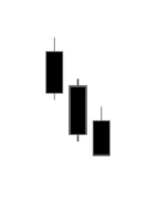 Three Black Crows Candle Pattern Explained