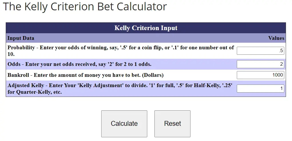 Kelly Criterion Calculator