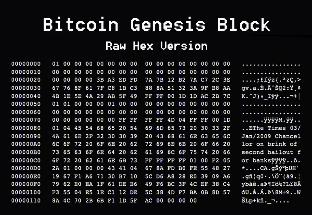 Current satoshi nakamoto net worth 2021