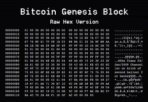 Current Satoshi Nakamoto Net Worth 2021