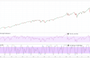 adam and eve stock price adam and eve stock price